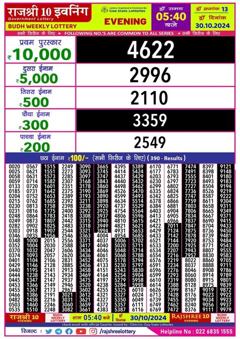 rajshree 10 lottery result today evening 5.40 pm|Goa Rajshree 10 Evening Weekly Lottery Results 2024.